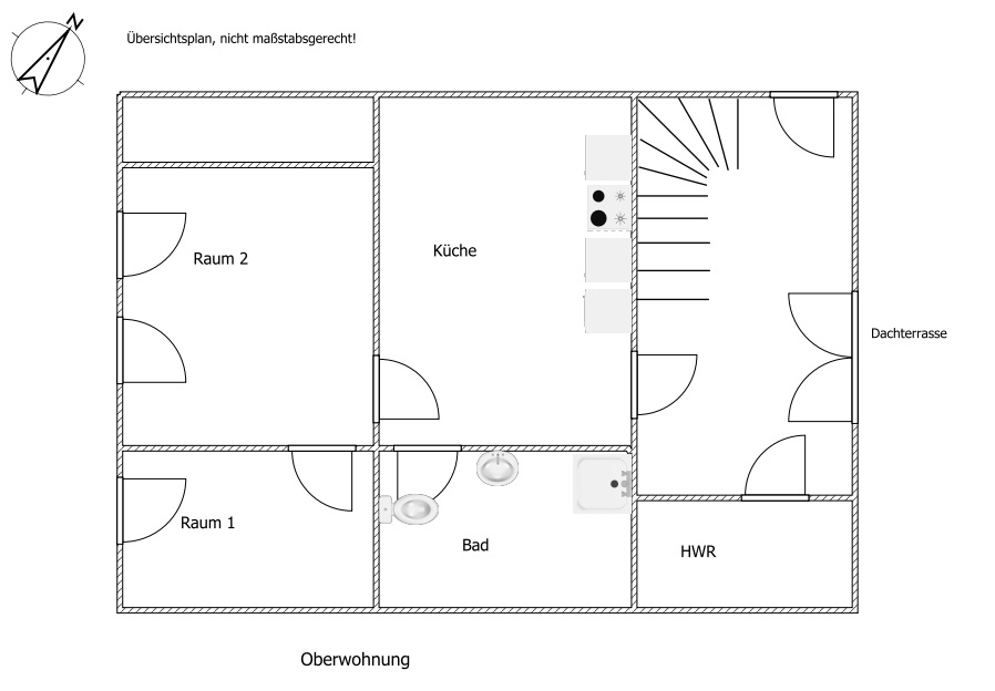 schttg uw